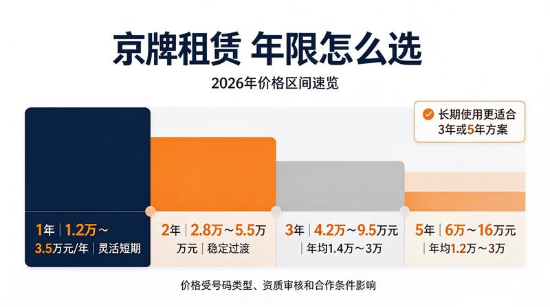 陈默营销专家分析